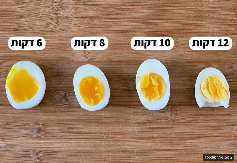 איך להכין ביצה קשה משולמת / ביצה רכה כראוי! טיפים שימושיים - פודיק - Foodik